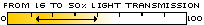 light
